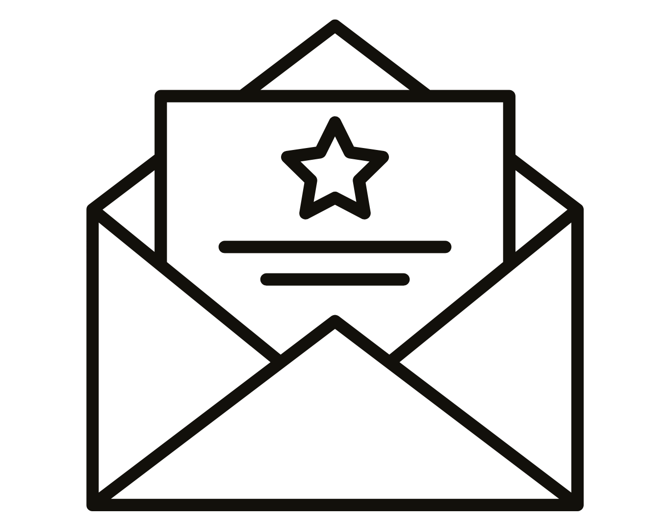 invitations